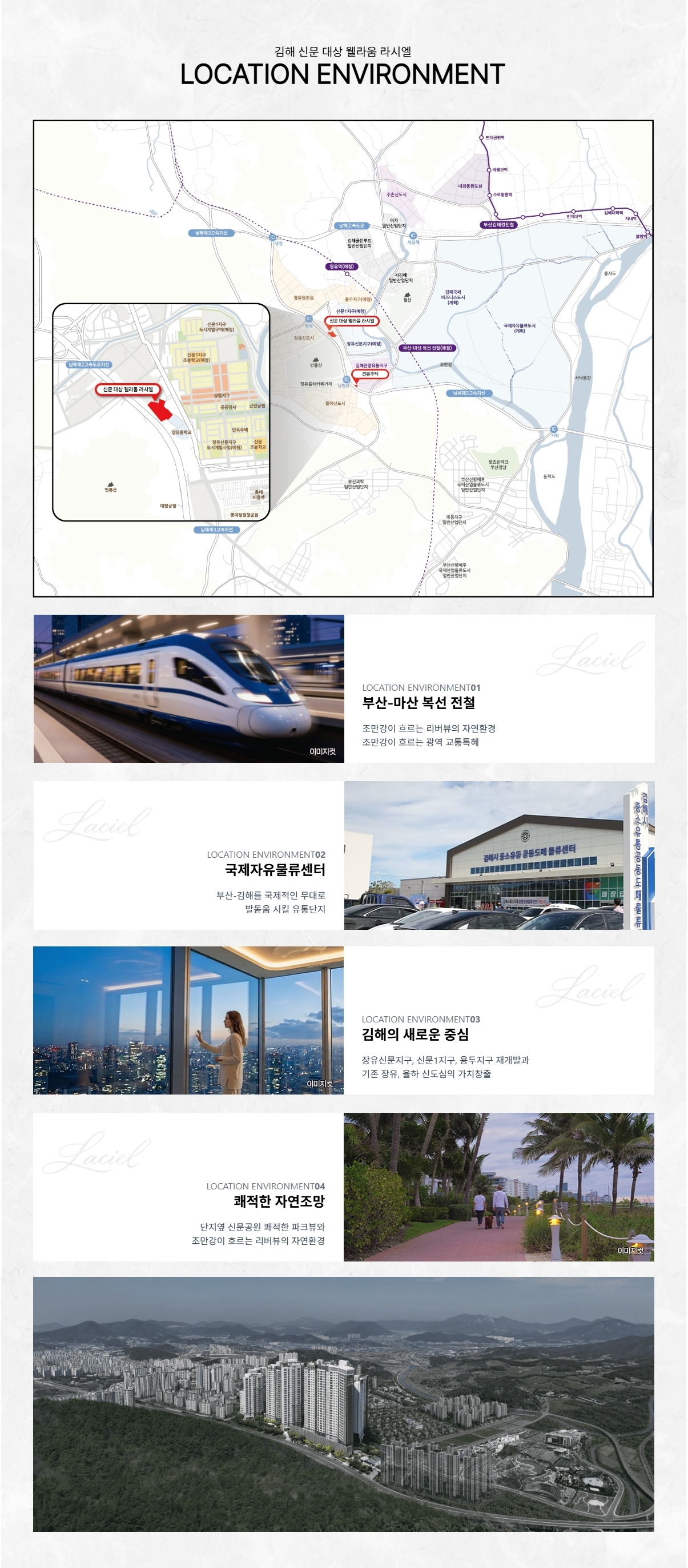 신문 대상 웰라움 라시엘 입지환경